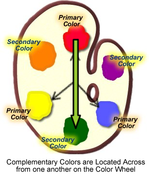 color palette complementary