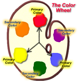 How to Choose a Miniature Painting Color Scheme (5 Simple Ways